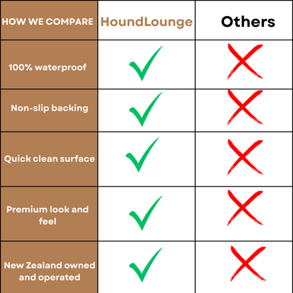 HoundLounge 2.0 WaterProof Pet  Car Seat Cover
